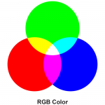 HD-C15-C Videotron & Running Text Controller Card HUB 75 | Full Color RGB - USB + LAN